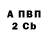 Метадон VHQ I'm Akk